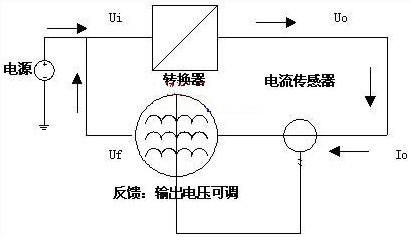 能量反馈电源并网标准（能量反馈电源并网标准是多少）-图2