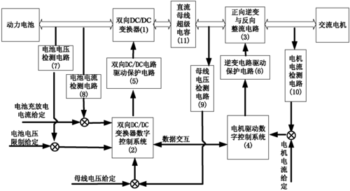 能量反馈电源并网标准（能量反馈电源并网标准是多少）-图3