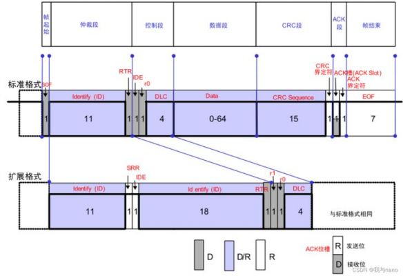 ss节点不限设备（ss节点）-图2