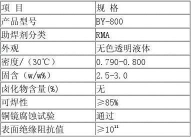 助焊剂残留标准（助焊剂残留标准是多少）-图3