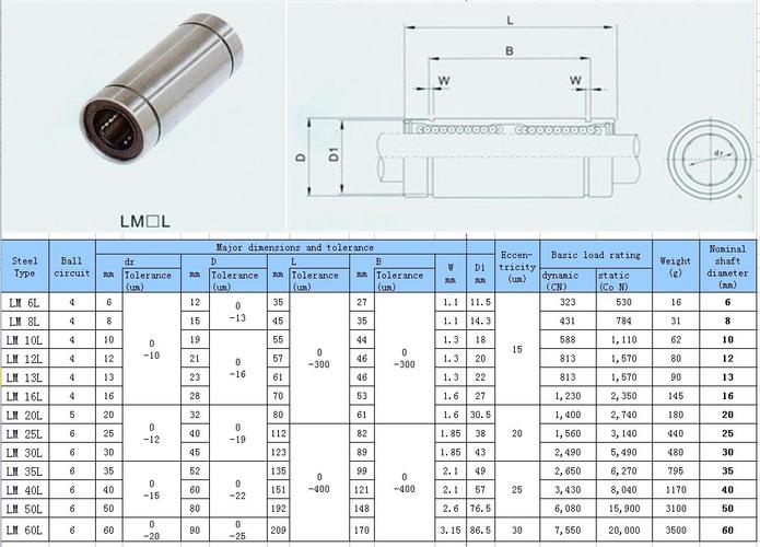 lm80标准下载（lm80标准）-图3