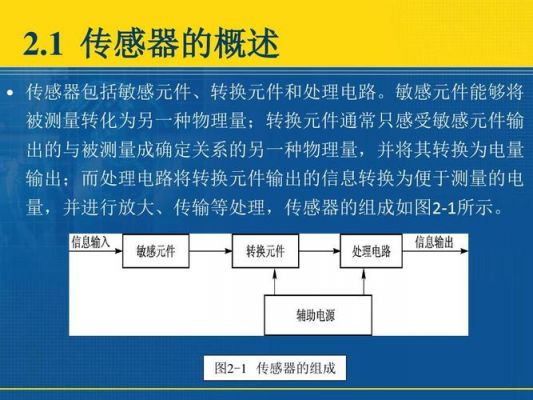 传感器的信号标准（传感器的信号处理方法）