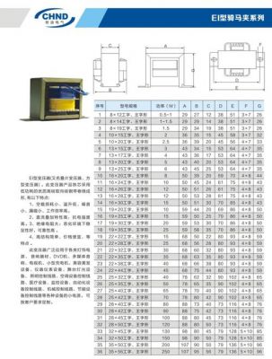 变压器低频高频的标准（变压器低频运行）-图1