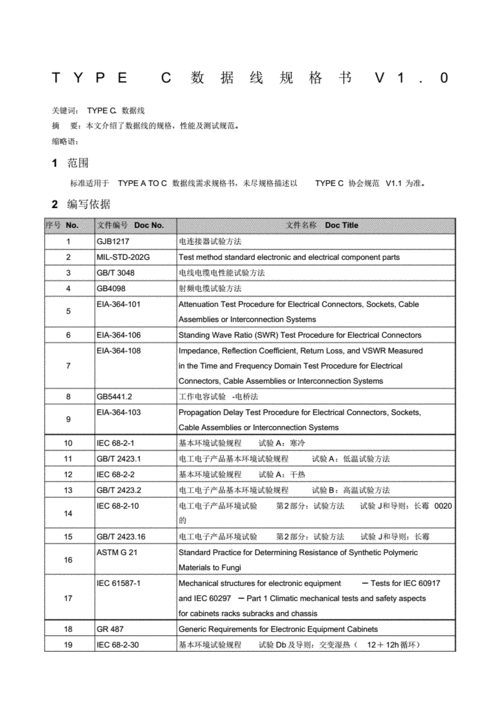 usb标准制定（usb行业标准规范）-图1