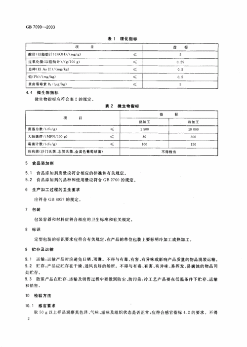 7095标准（70992015标准）