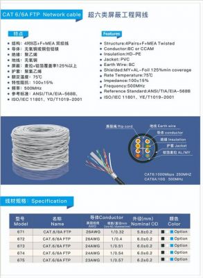 cat9标准（cat6e标准）