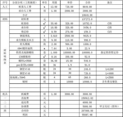 设备基础价格查询（设备价格查询网站）-图2