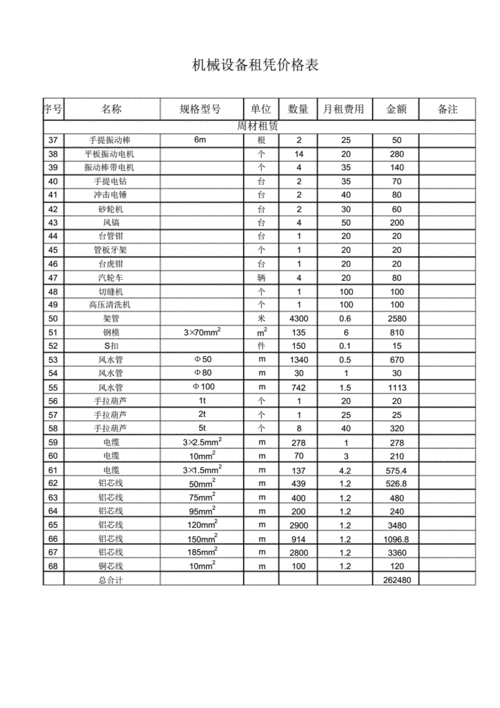 设备基础价格查询（设备价格查询网站）-图3