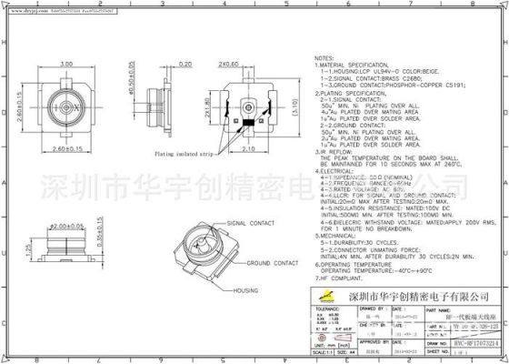 rf连接器检验标准（rf连接方式是什么）