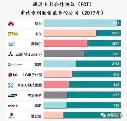 华为和中兴的设备（华为和中兴的设备对比）-图1