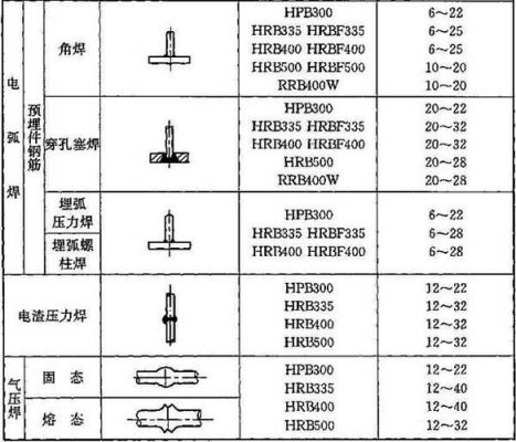 国家标准9535（国家标准网）-图2