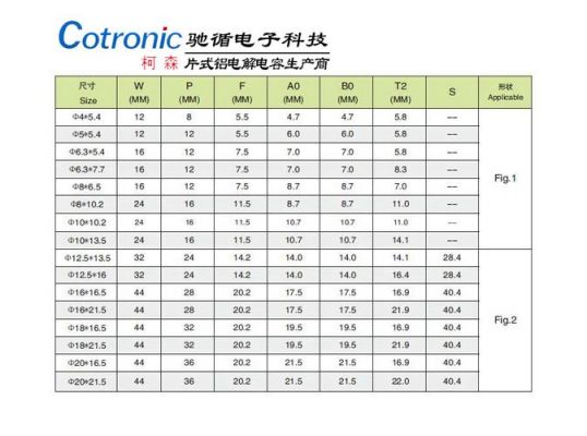 铝电解电容国家标准（铝电解电容尺寸型号对照）-图3