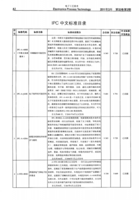 ipc质量标准（ipc检验标准等级）-图3