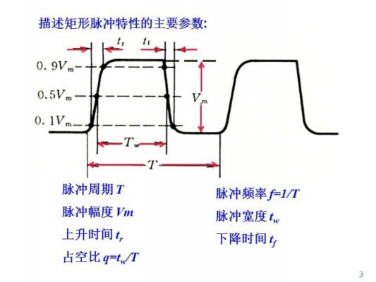 秒标准脉冲（秒脉冲的精度）-图1