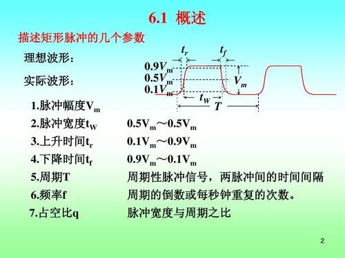 秒标准脉冲（秒脉冲的精度）-图3