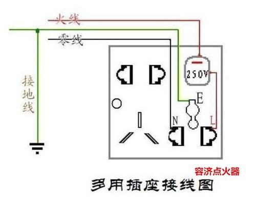 电路插座地线标准（电路插座地线标准要求）-图1