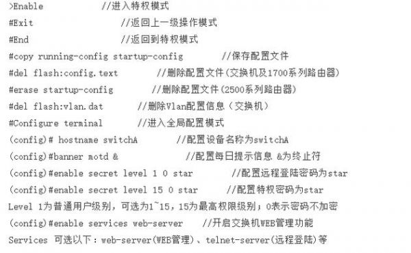 锐捷设备清除命令（锐捷清空配置的命令是什么）-图3