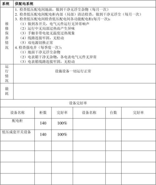 新增设备分析（新增设备报告）