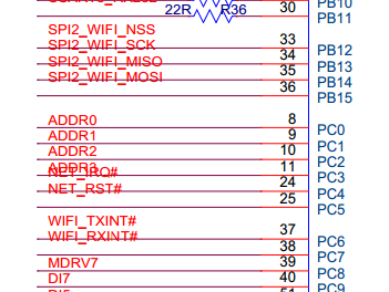 stm32的标准库与HAL库有什么区别（stm32hal库和标准库）-图2