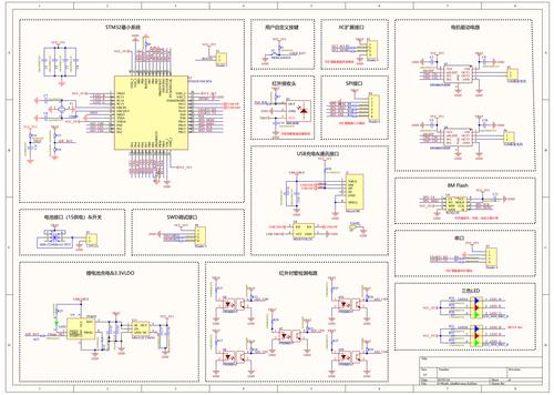 stm32的标准库与HAL库有什么区别（stm32hal库和标准库）-图3