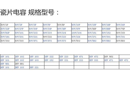 瓷片电容103标准值（瓷片电容103104）