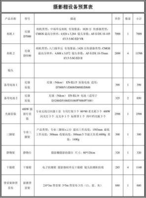 摄影棚设备（摄影棚设备清单）