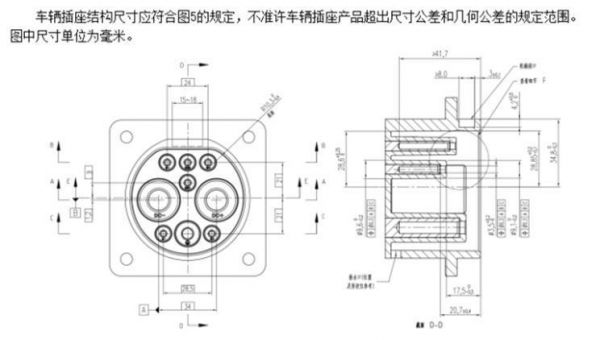 汽车充电口标准下载（汽车充电口尺寸）