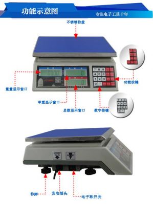 电子秤量程标准（电子秤量程标准规范）-图2