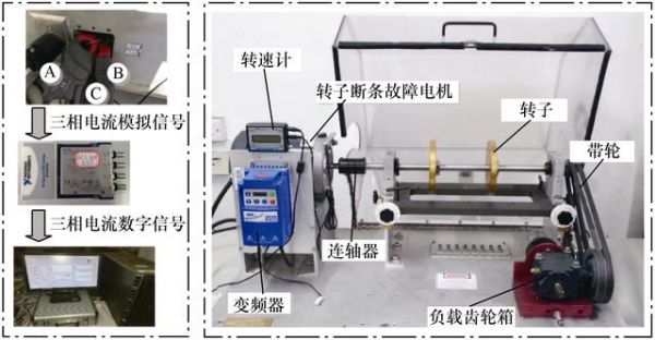 转子断条检测标准（转子断槽检测仪器原理）-图2