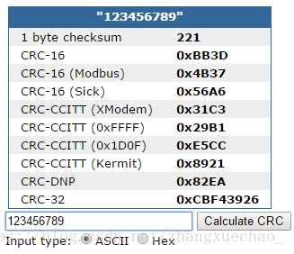 crc16标准（crc16ccitt）-图3