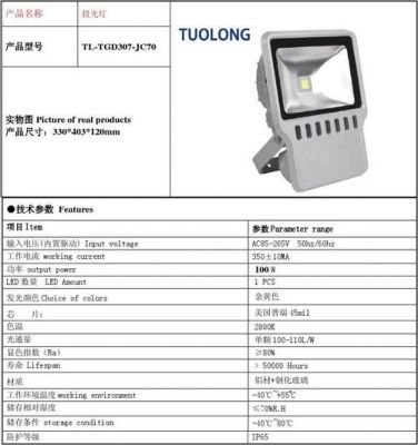 灯具功率的测试标准（灯具功率的测试标准有哪些）