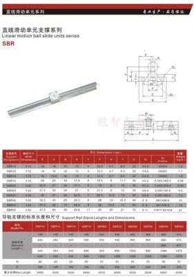 35标准导轨（导轨th3575）-图2