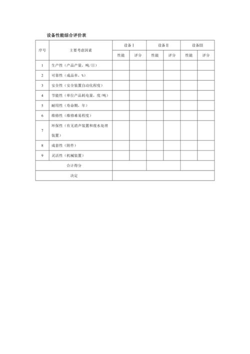 设备性能评估表（设备性能评估表格模板）-图1