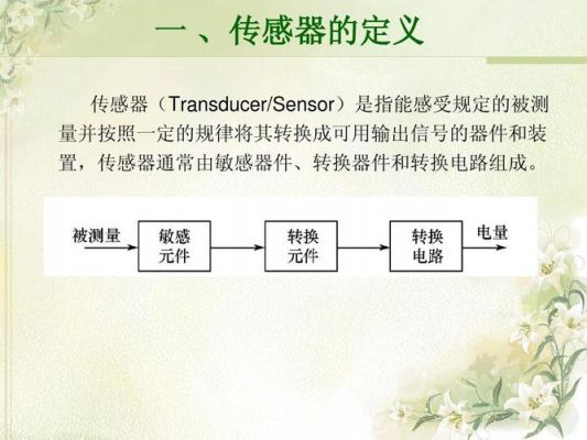 传感器迟滞标准（传感器迟滞越大越好还是越小越好）-图3