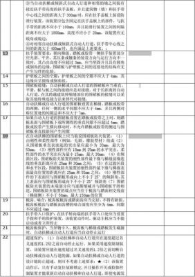 自动扶梯国家大修标准（自动扶梯大修明细表）