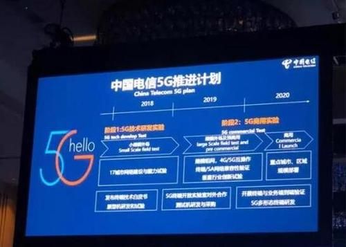 5g标准由谁来指定（5g标准的提出是由哪个组织机构负责）-图3