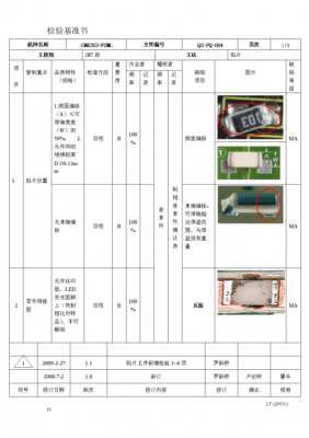 贴片印刷检验标准（贴片印刷检验标准是什么）