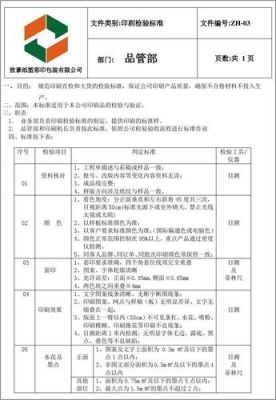 贴片印刷检验标准（贴片印刷检验标准是什么）-图2