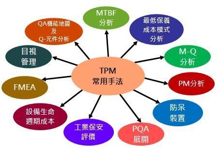 tpm安全设备（tpr 安全）-图1