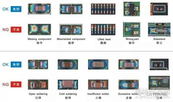 pcba的国军标标准（国标pcb板标准）-图3