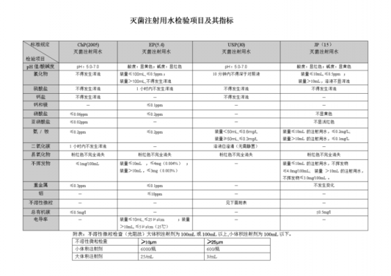 epcglobalgen2标准（ep004标准）-图2