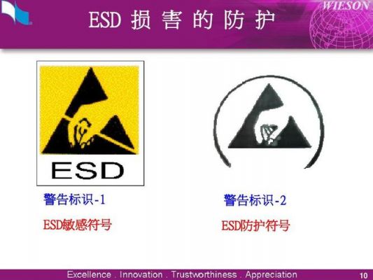 esd4是什么标准（esd表示什么）