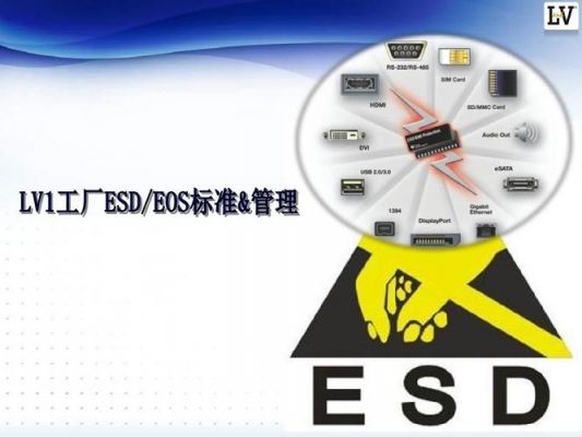 esd4是什么标准（esd表示什么）-图3