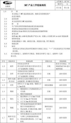 smt来料抽样标准（smt来料抽样标准有哪些）