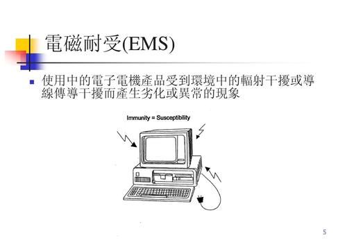 传导及辐射干扰标准（辐射与传导干扰的区别）