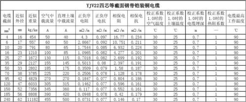 标准io线缆阻抗（线缆阻抗测试方法）-图3