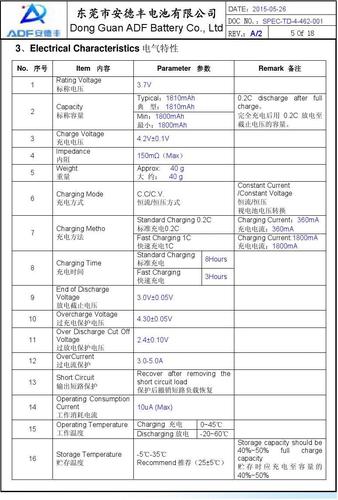 锂产品标准（锂电池质量标准）-图3