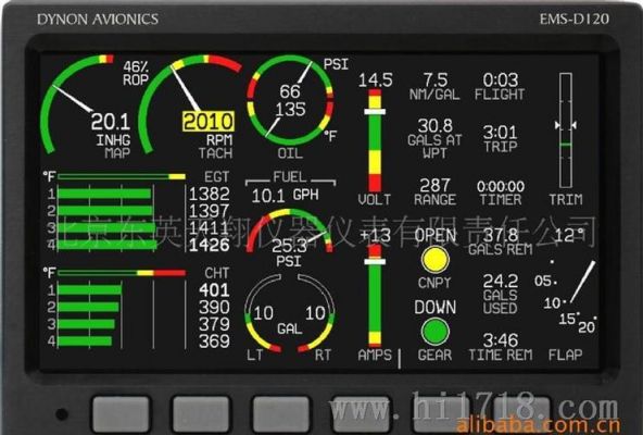 飞机控制设备（飞机控制设备与仪表专业属于什么类）