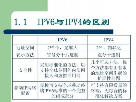 基于ipv6的网络互联标准（ipv6基础知识）