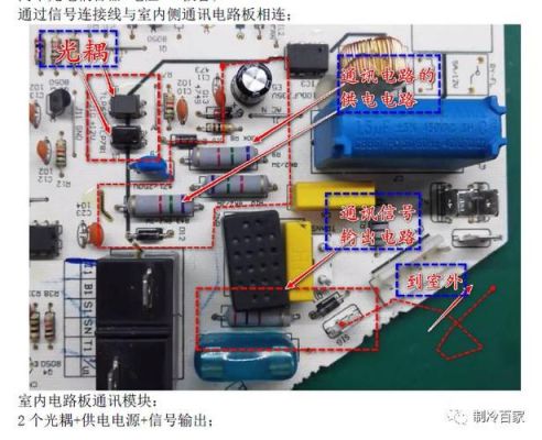 电路板修理后的标准（电路板维修流程）-图3